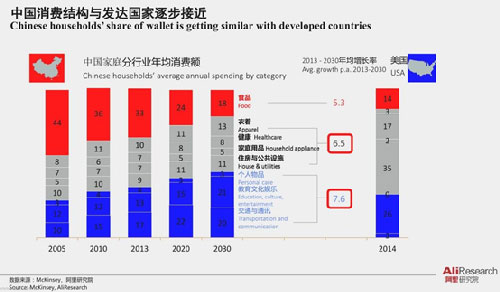 活力达消费升级 618宣传配图1